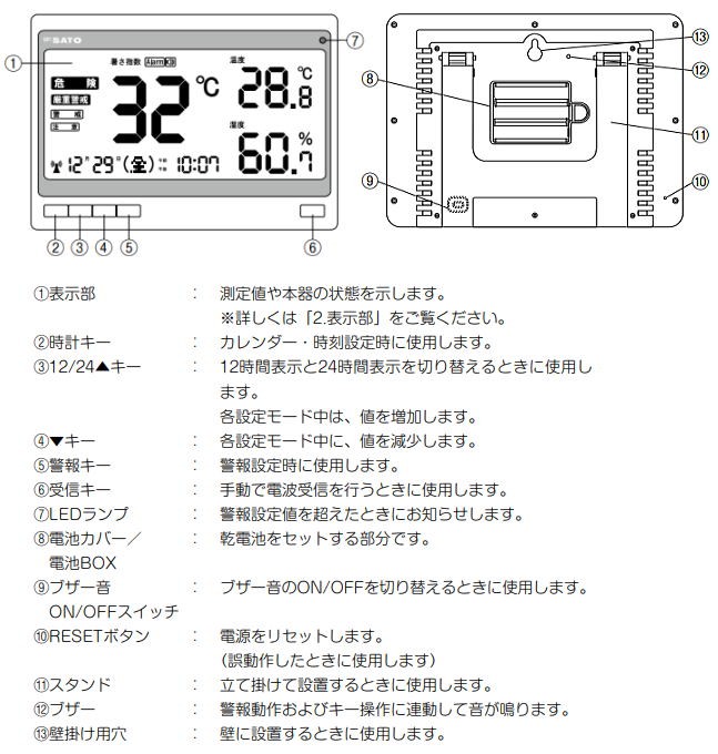 佐藤計量器 熱中症暑さ指針計 SK-160GT No:8311-00 屋内の暑さ指数(WBGT指数)と4段階の注意レベルの表示、温度、湿度を測定が可能  [送料無料]