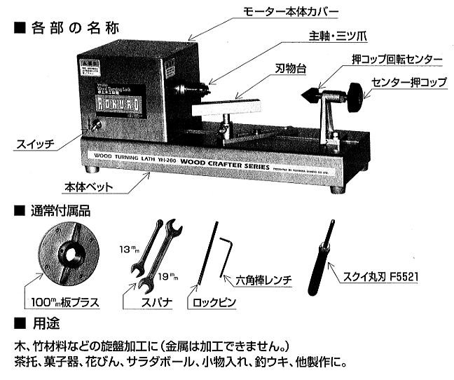 国内在庫】 卓上型木工旋盤 ROKURO YH-200 藤原産業 最大加工寸法 