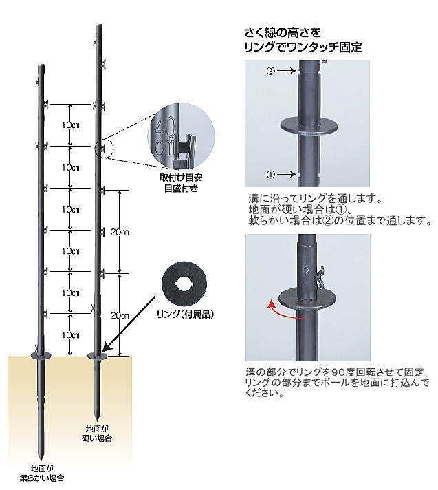 電気柵用支柱 ポール ゲッターEGFリングポール 94cm φ16mm×94cm 50本セット 電柵/[末松電子製作所] :suematsu-egf- ring-pole-50:山蔵屋Yahoo!ショップ - 通販 - Yahoo!ショッピング