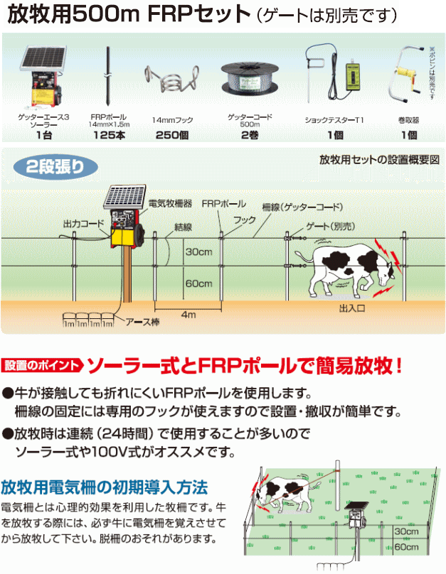 末松電子 電気柵(ソーラー） 放牧用500ｍ FRPセット2段張り/[電柵]