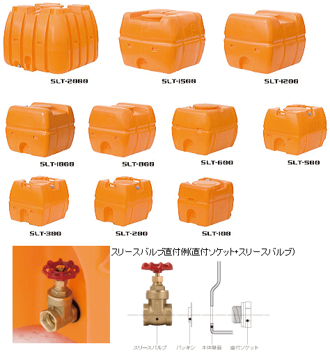 スイコー スーパーローリータンク100L/SLT100(バルブ無し) 耐衝撃性・耐久性に優れた液体運搬用タンク※個人様宅配送不可