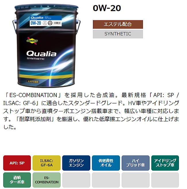 SUNOCO(スノコオイル) Qualia 0W-20(0W20) 20L [規格:API:SP/ILSAC:GF-6A] 合成油 :  sunoco-qualia-0w-20-20 : 山蔵屋Yahoo!ショップ - 通販 - Yahoo!ショッピング