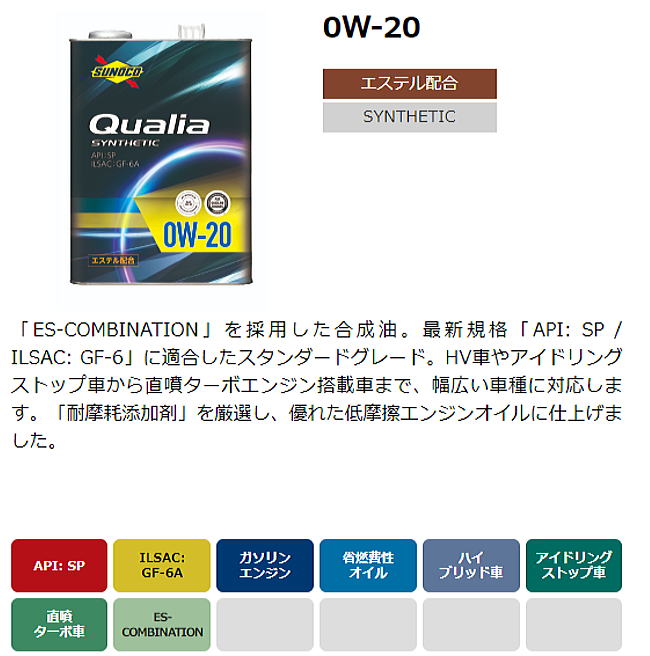 SUNOCO(スノコオイル) Qualia 0W-20(0W20) 4L [規格:API:SP/ILSAC:GF-6A] 合成油 :  sunoco-qualia-0w-20-4 : 山蔵屋Yahoo!ショップ - 通販 - Yahoo!ショッピング