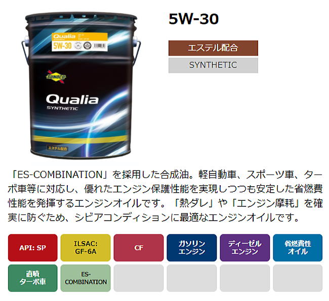 SUNOCO(スノコオイル) Qualia 5W-30(5W30) 20L [規格:API:SP/ILSAC:GF 