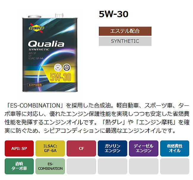 SUNOCO(スノコオイル) Qualia 5W-30(5W30) 4L [規格:API:SP/ILSAC:GF-6A] 合成油 :sunoco- qualia-5w-30-4:山蔵屋!ショップ 通販 