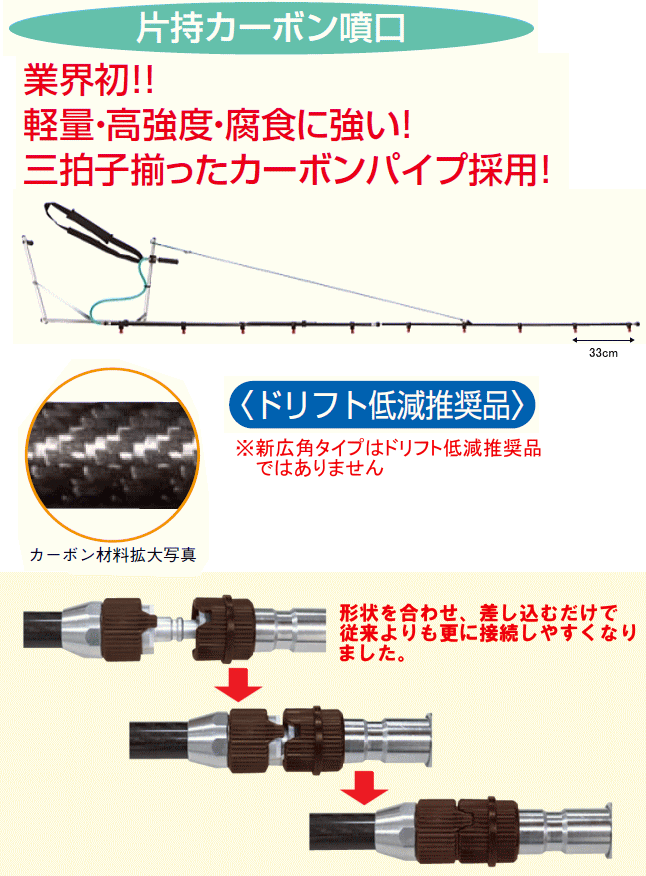 市場 片持カーボンIII型 9頭口 ヤマホ工業 キリナシ除草 YAMAHO