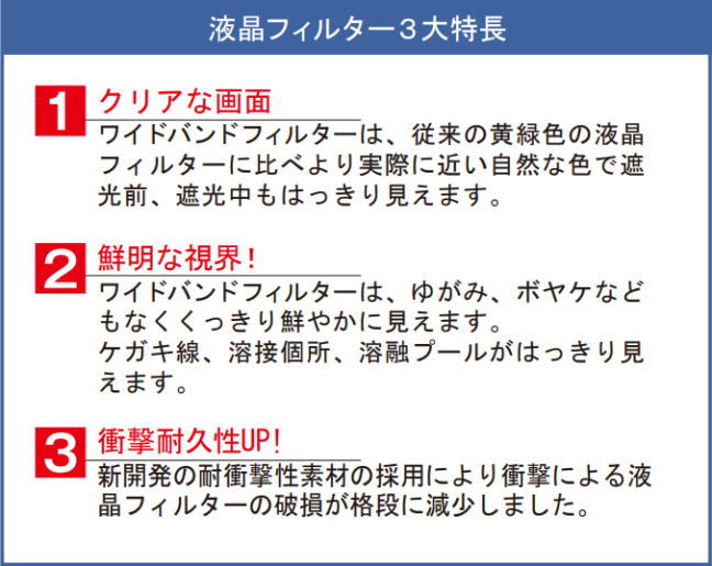 マイト工業 高速遮光面 HAYATE II HYT II-H (ヘルメット取付型) 機能