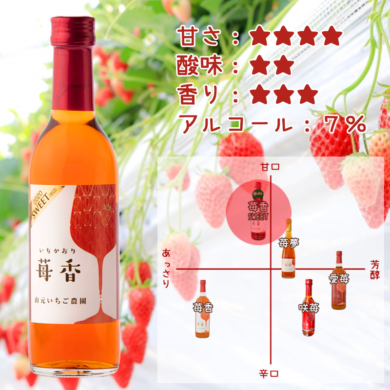 （お得な特別割引価格） いちご お酒 いちごワイン 苺香 いちかおり SWEET 360ml その他