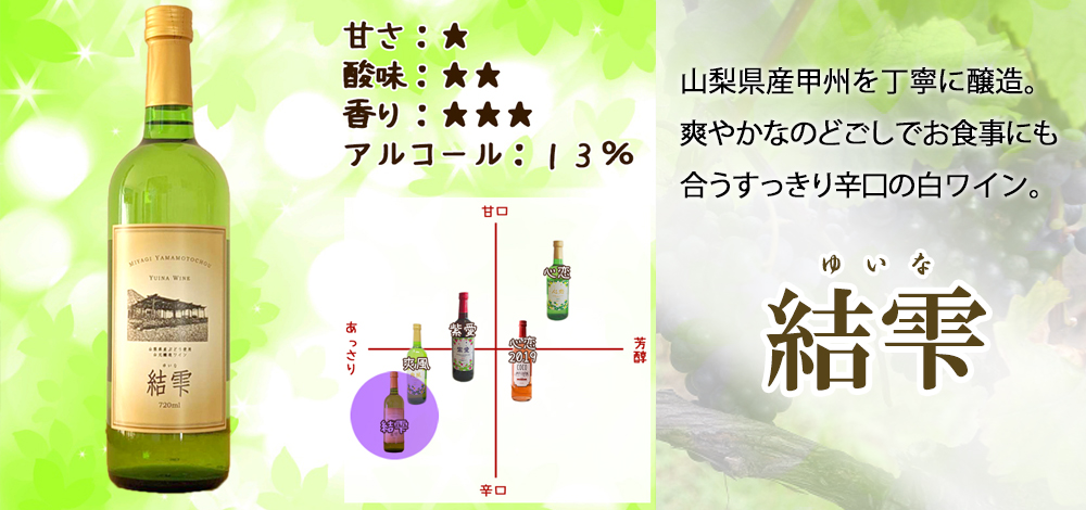 結雫