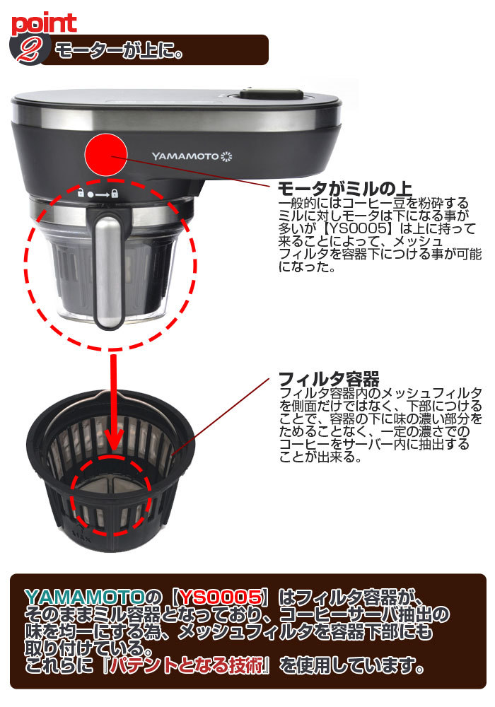山本電気 YS0005BK 全自動コーヒーメーカー YAMAMOTOブランド ステンレスフィルター エアポンプ サーミスタ ドリップ式 抽出温度安定した 95度(℃) :8000-SCA22-00:山本電気 公式ストア 通販 