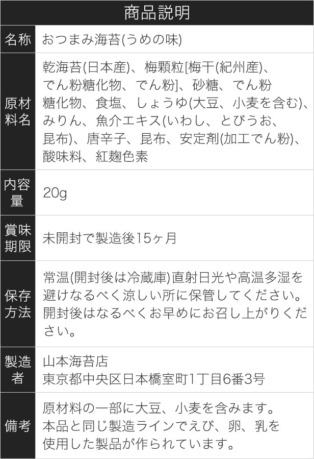 商品について