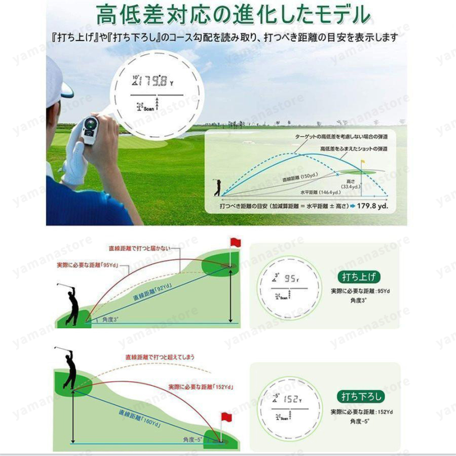 ゴルフ 距離測定器 距離計 距離計測器 手ブレ補正 ゴルフレーザー 