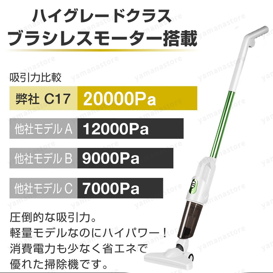 最大83%OFFクーポン 掃除機 コードレス 充電式 小型 軽量 コンパクト スティック型 ハンディ掃除機 サイクロン式 一人暮らし ハンディクリーナー  車 家用 敬老の日 父の日 母の日 highart.com.eg