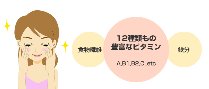 味付けのり