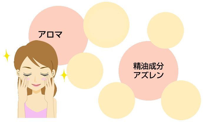 福島県産100％　カモミールティー