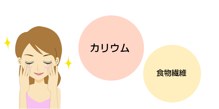 沢田の味　白うりふきのとう