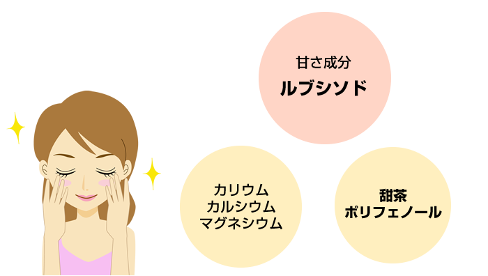 甜茶