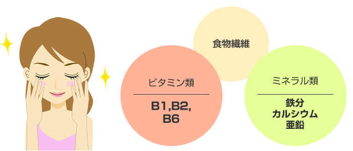 テフ フレーク