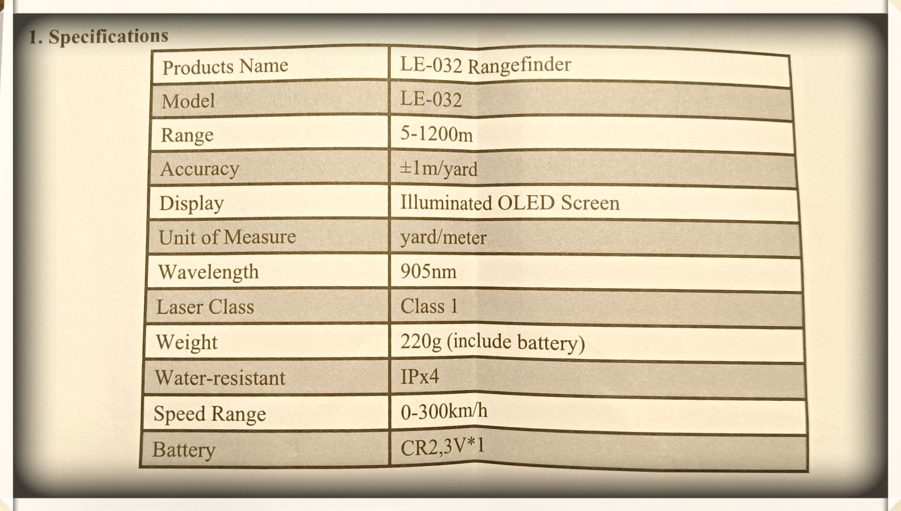 ミニレーザー距離計 LE-032 Laser Rangefinder 反動耐性 20mmレール