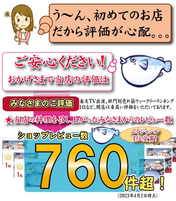 店舗レビュー4.60