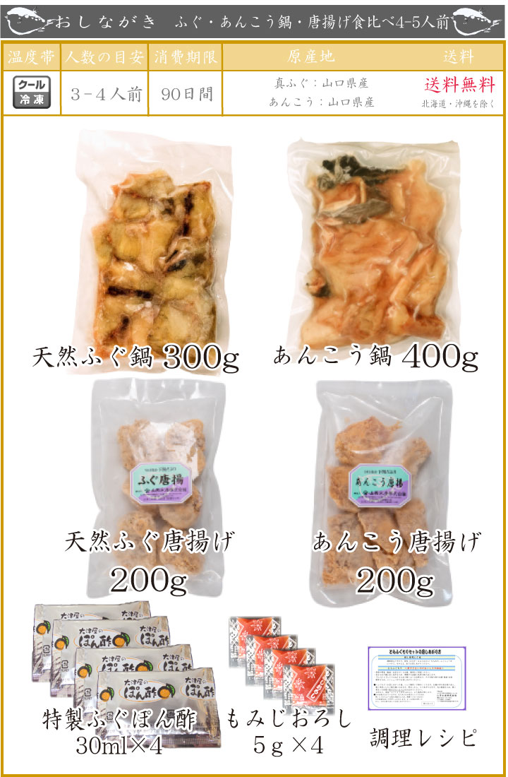 とらふぐ刺身・真ふぐ鍋・ご飯セット2-3人前商品詳細