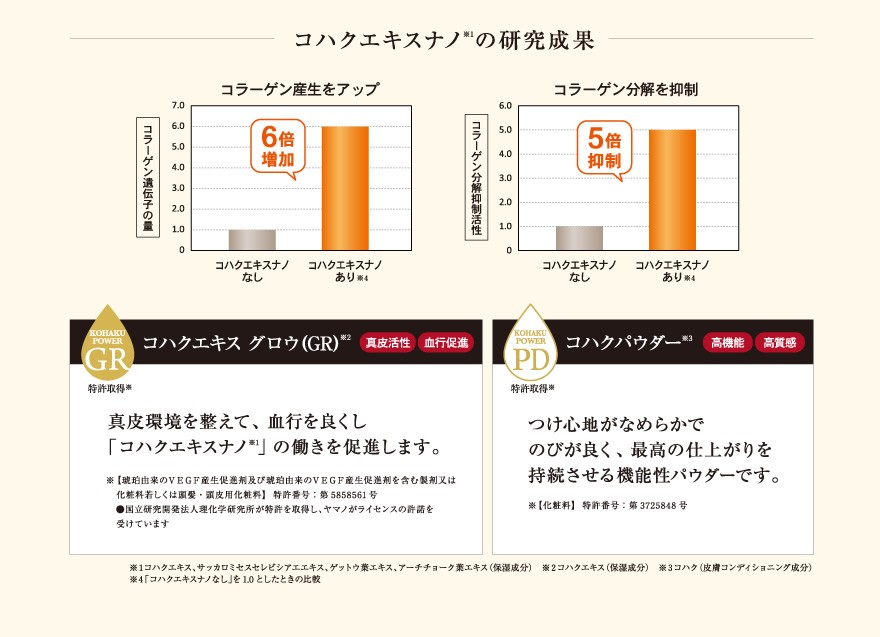 コハクセンチュリー咲-ＳＡＫＩ-クリームファンデーション