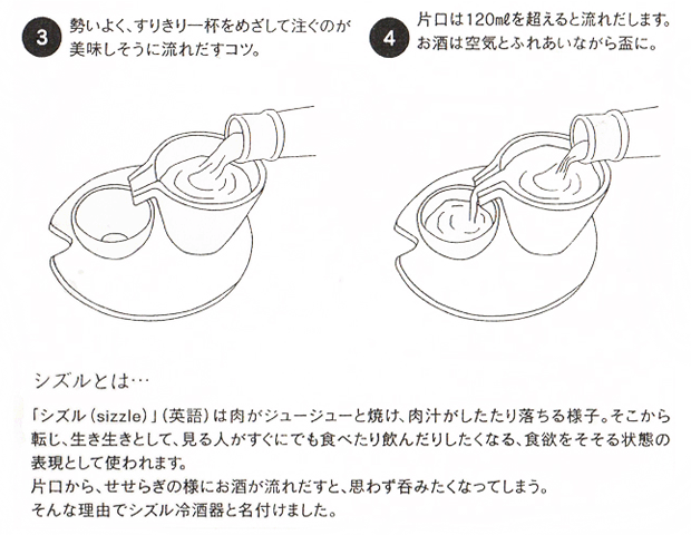 写真:シズル冷酒器使い方