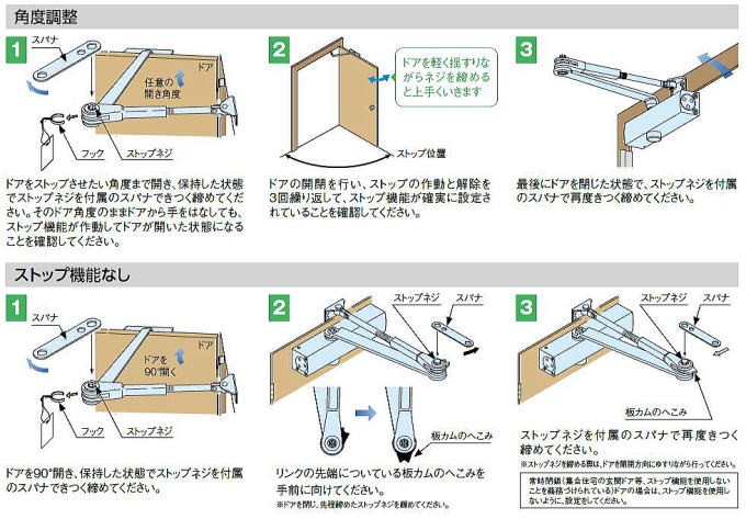 リョービ 取替用ドアクローザー S-202 スタンダードタイプ シルバー