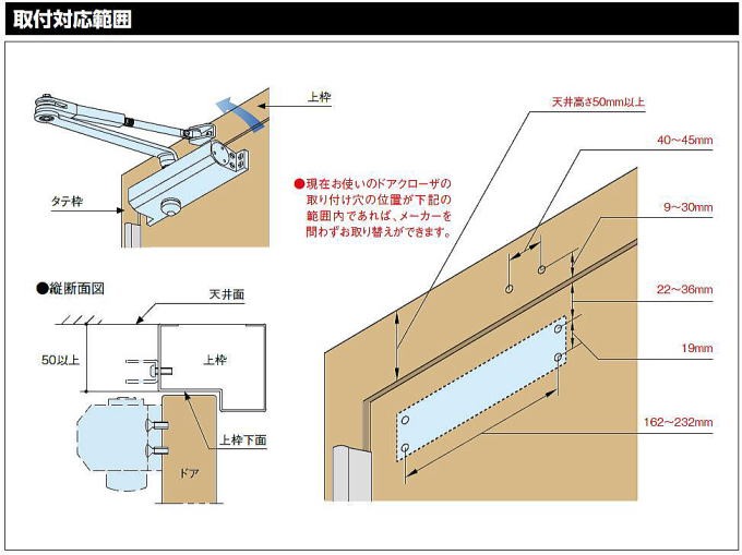 Ryobiリョービ取替用ドアクローザー S 3シルバーです 商品詳細 建築金物 京都 E Jiro商店 京都市にある建築金物専門店 通販サイト