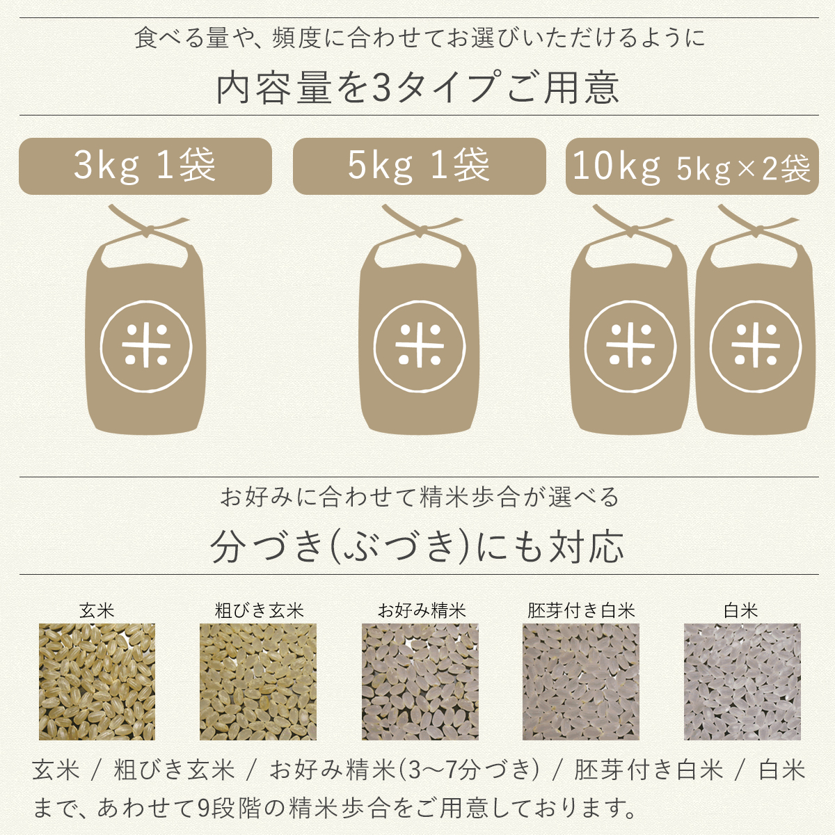 きな 無農薬コシヒカリ5分づき10kg(5kg×2)令和6年産 楽天市場】無農薬 分つき米 玄米 無化学肥料米 米10kg (5kg×2