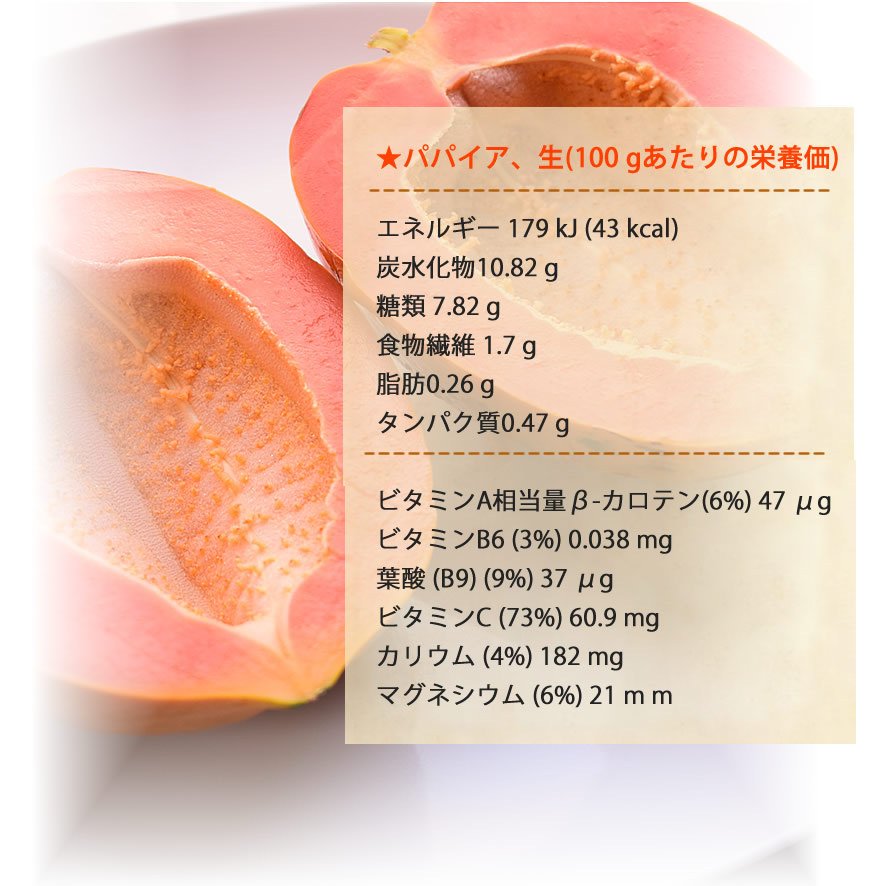 沖縄　フルーツパパイヤ