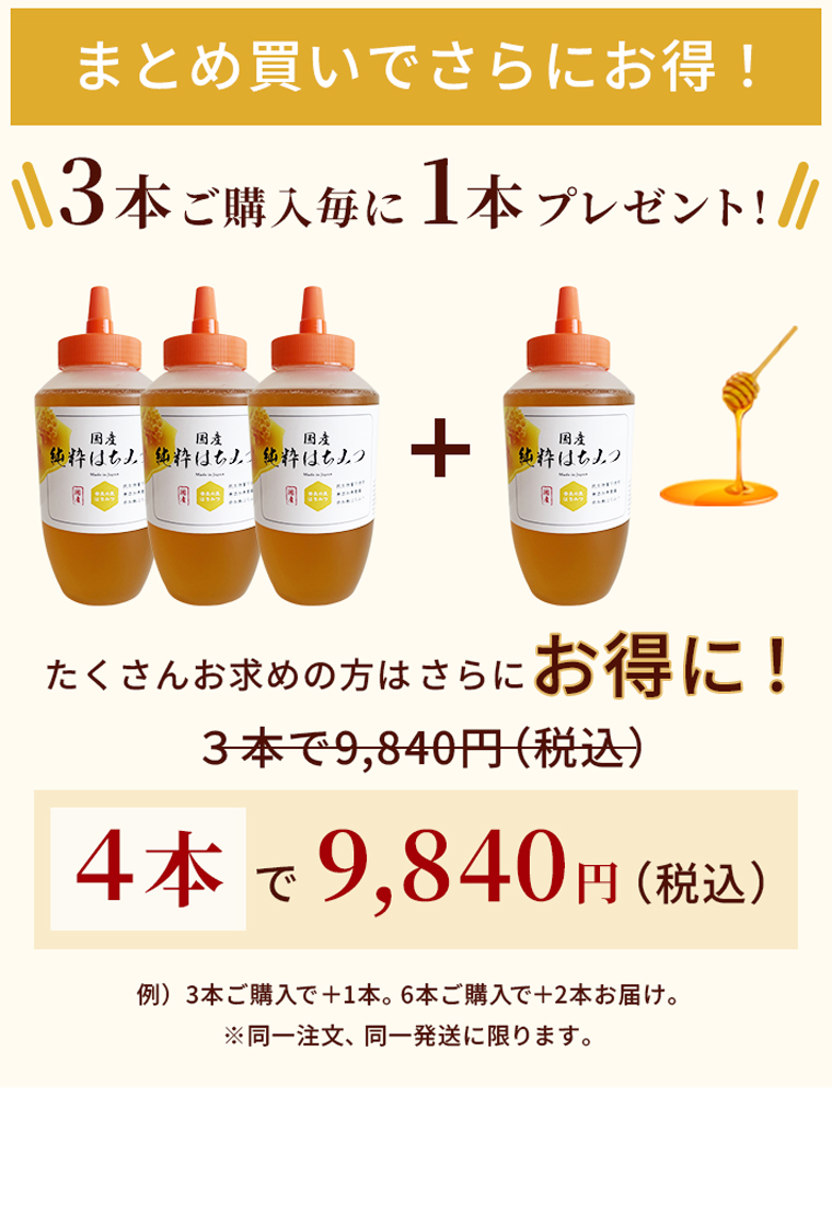 国産純粋はちみつ 1kトンガリ容器 : 奈良の里やまと蜂蜜堂 - 通販