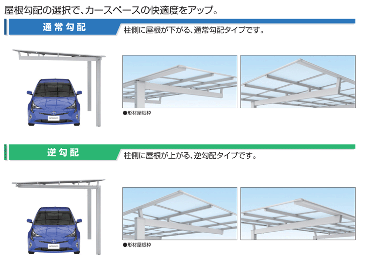 ニューマイリッシュ 基本セット 4325 H2200 三協アルミ : ycsp244