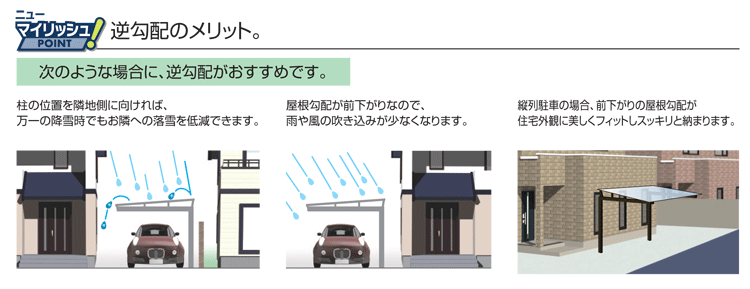 ニューマイリッシュ 基本セット 4325 H2200 三協アルミ : ycsp244