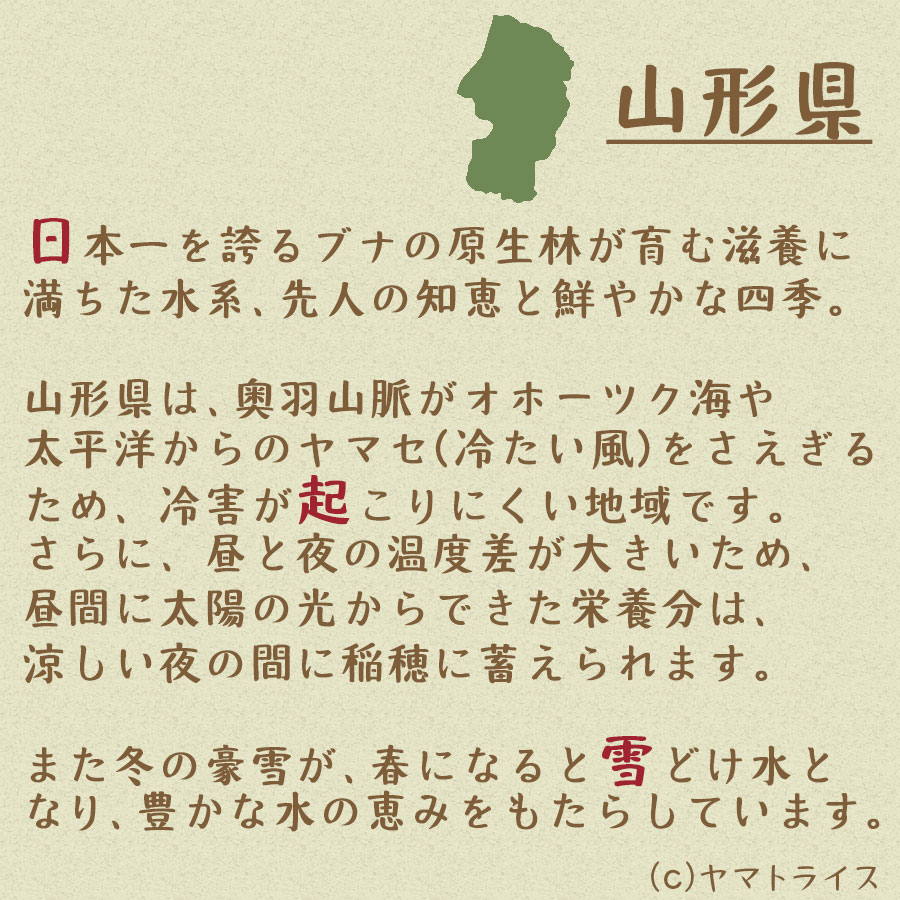 山形県