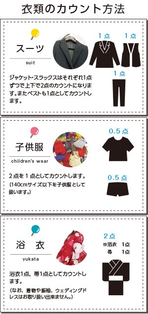 クリーニング 宅配 夏物限定 １5点 まで 詰め放題 ハンガー仕上げ 保管 送料無料 シミ抜き無料 ズボン スーツ ワンピース 衣替え 毛玉取り 防虫  プレゼント