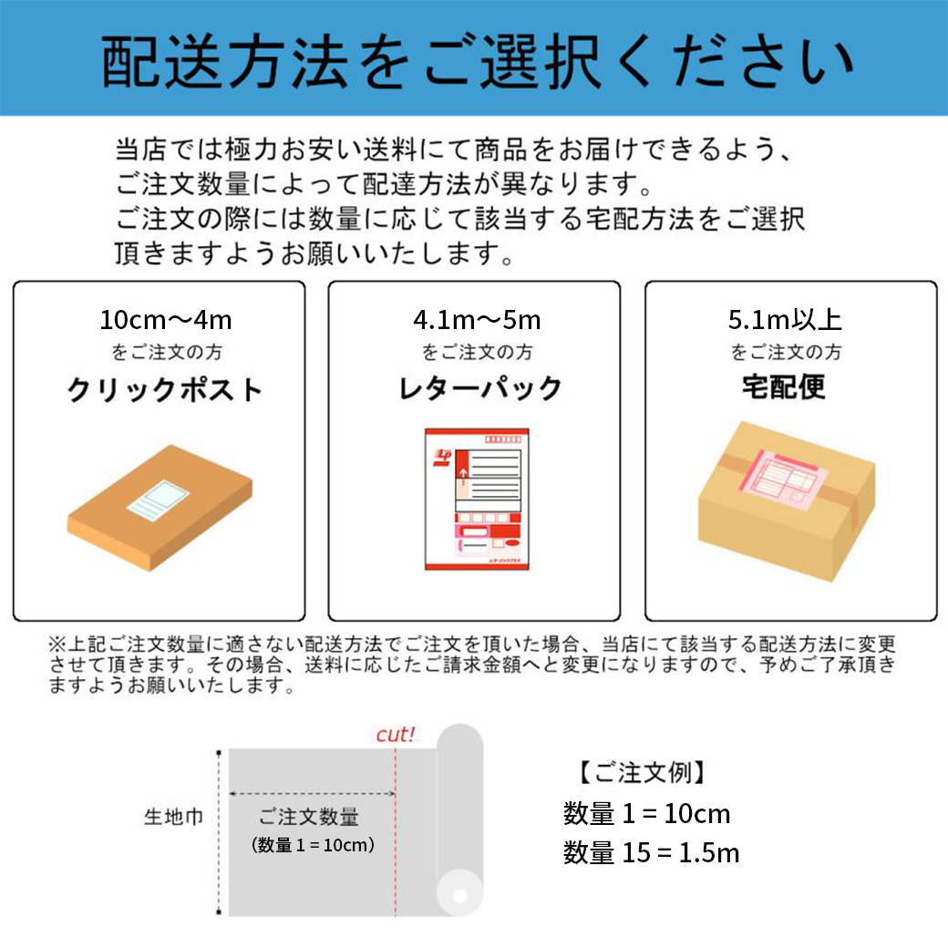 配送方法