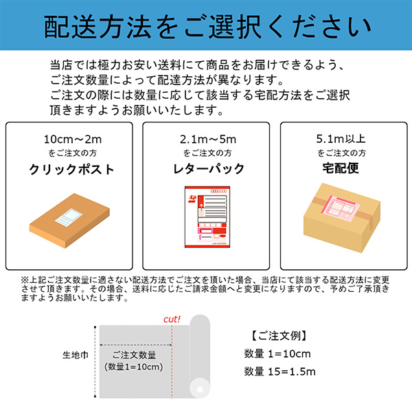 配送方法