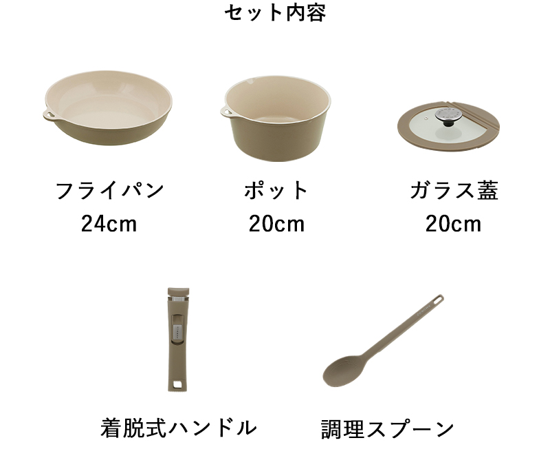 特典付 SONOMA ベーシック 5点セット ソノマ フライパン 鍋 20cm 24cm