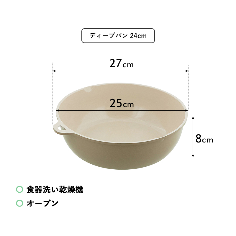 【3万相当】SONOMA鍋・フライパン・ツール11点セット 特典付 SONOMA コレクション 7点セット ソノマ フライパン 鍋 20cm