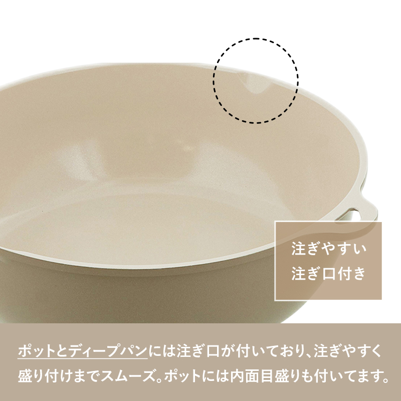 特典付 SONOMA コレクション 7点セット ソノマ フライパン 鍋 20cm