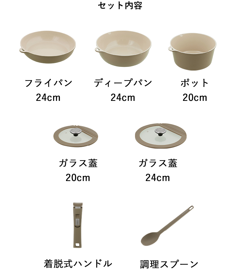 特典付 SONOMA コレクション 7点セット ソノマ フライパン 鍋 20cm