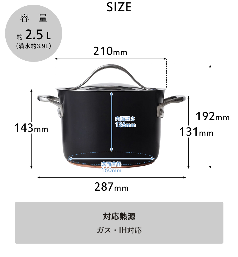 MEYER（マイヤー） 特典付 アナロン ルクス 両手鍋 20cm MEYER ガス
