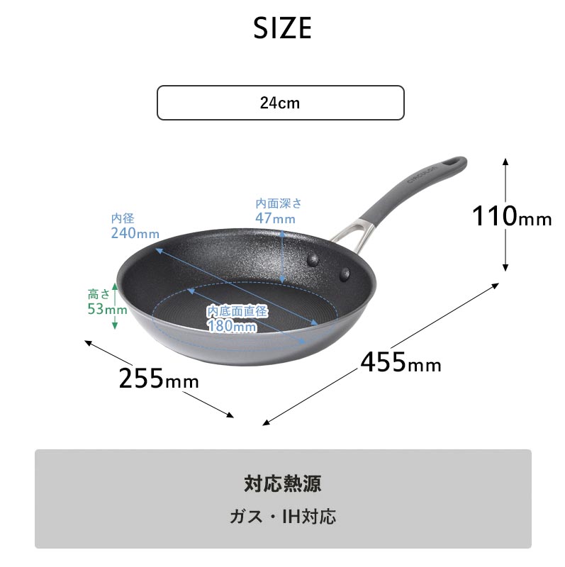 MEYER（マイヤー） 特典付き！MEYER サーキュロン A1 フライパン 24cm