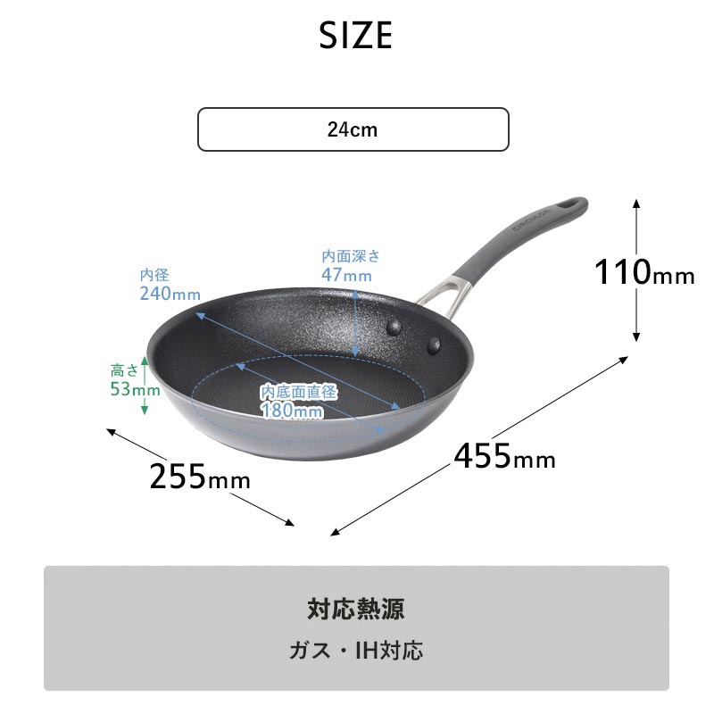 マイヤー サーキュロン フライパン セットのおすすめ人気商品一覧 通販