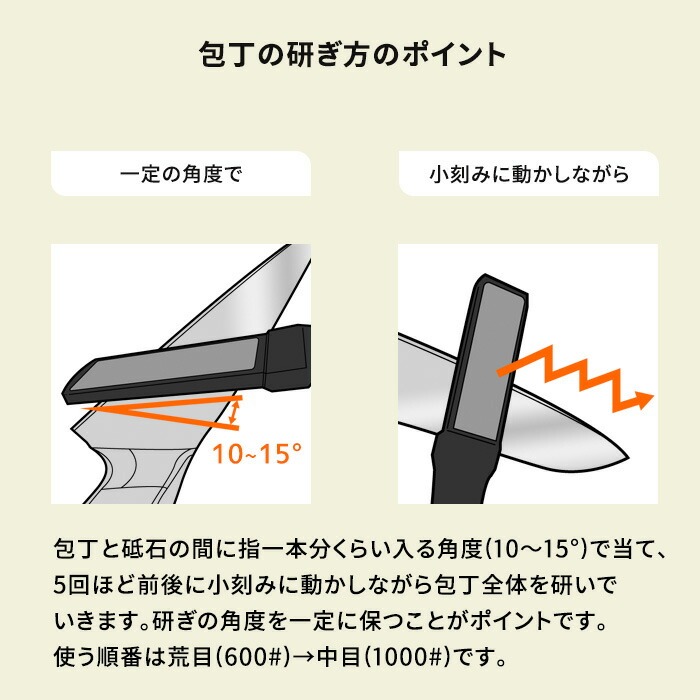 特典付 MAC+a 4点セット 日本製 MA-N4 マック 三徳包丁 牛刀包丁