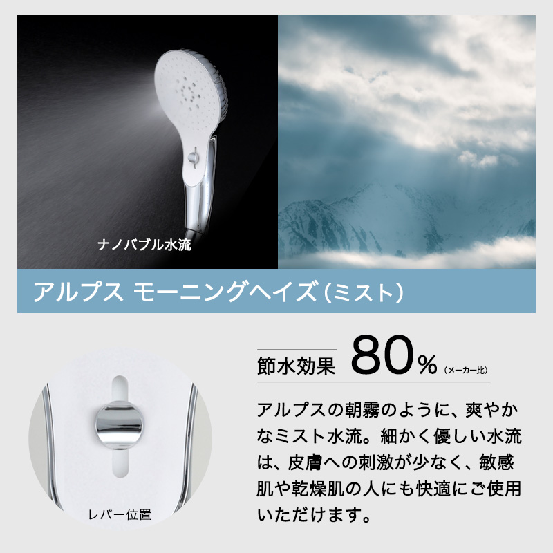 新品］アラミックフェイスミストナノバブルシャワー