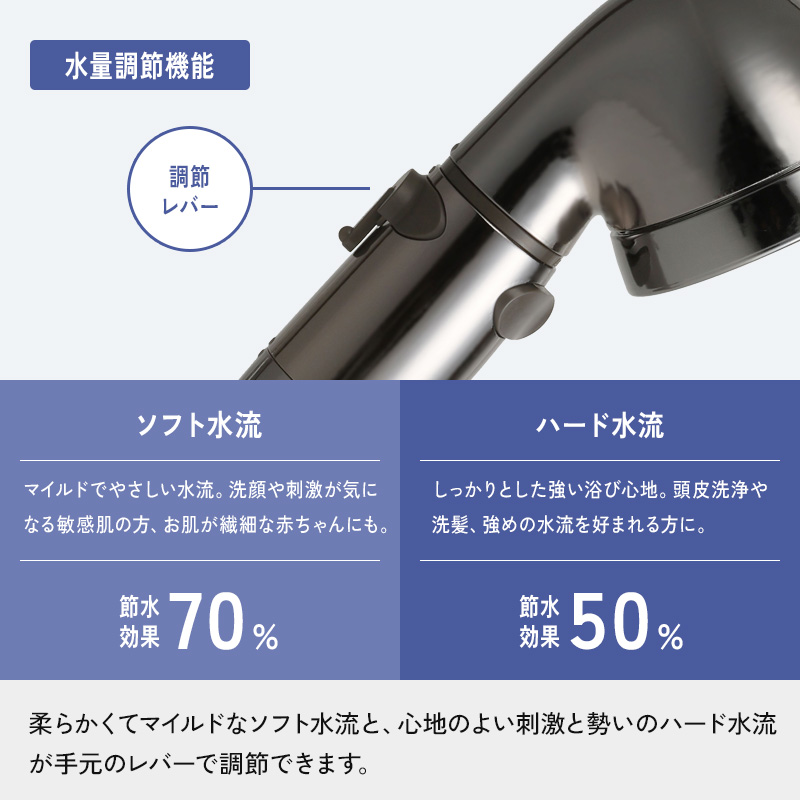 Arromic（アラミック） 特典付 シルクシャワーシリーズ 04 高節水