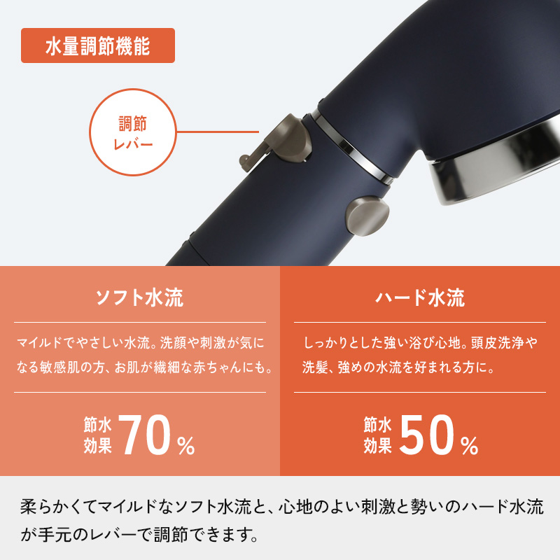 Arromic（アラミック） 特典付 シルクシャワーシリーズ 06 強水流 節水