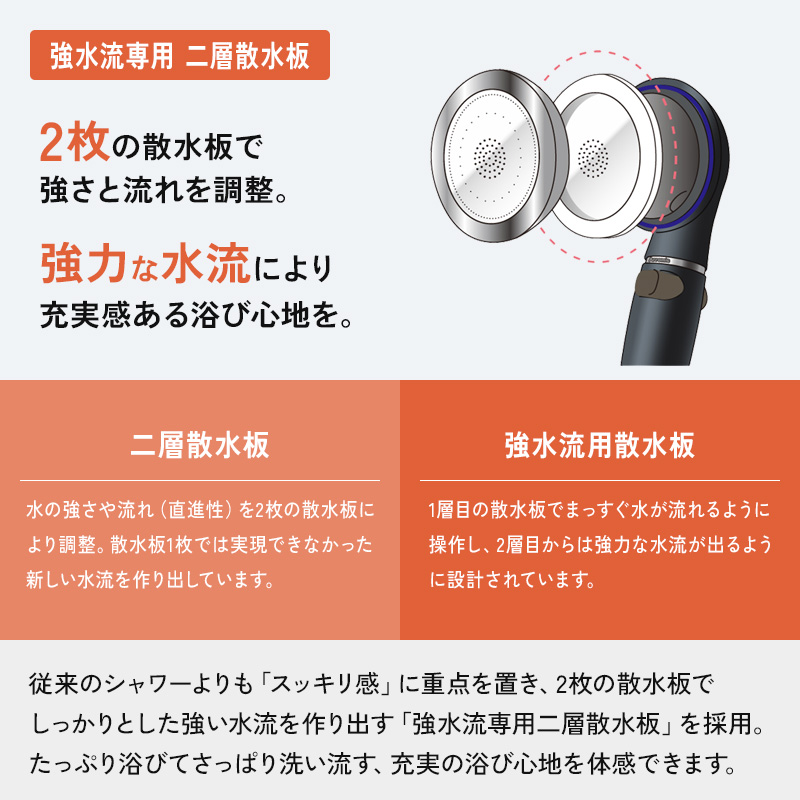 Arromic（アラミック） 特典付 シルクシャワーシリーズ 06 強水流 節水